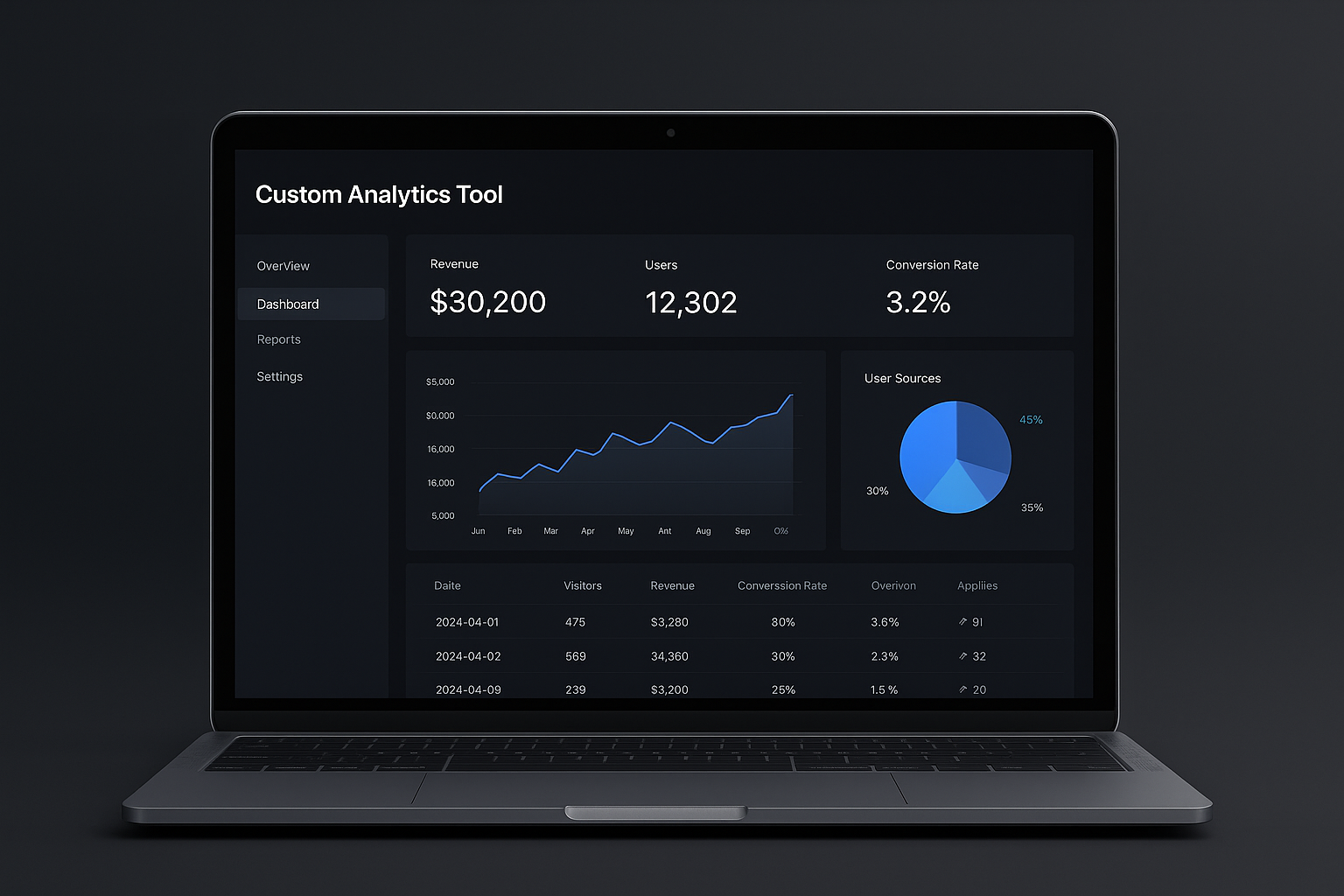 Analytics Tool Demo Screenshot